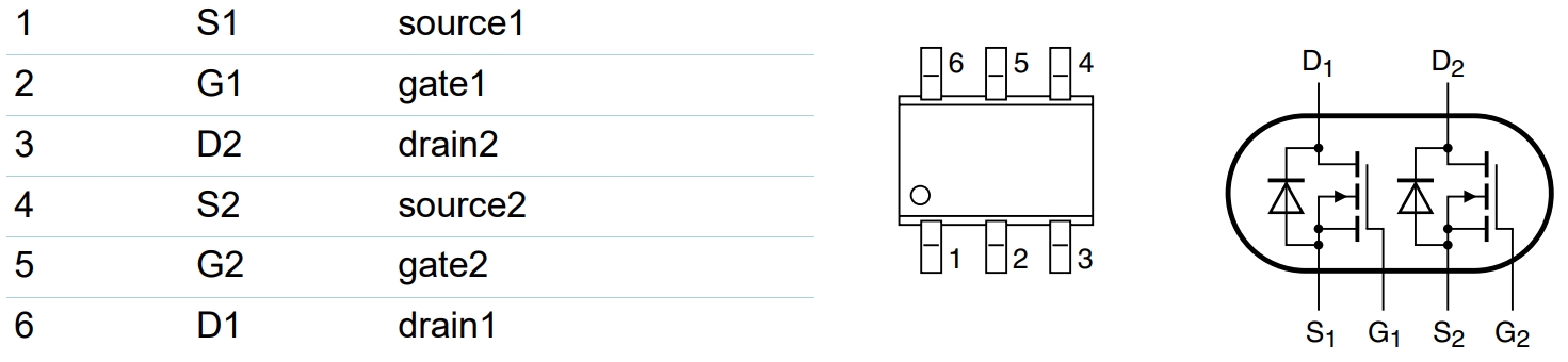 2N7002PS/ZLH